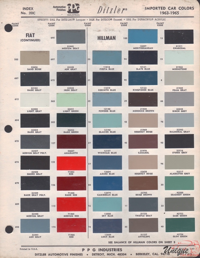 1963 Rootes Paint Charts PPG 1